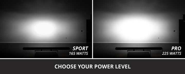 SS40 White LED Light Bar