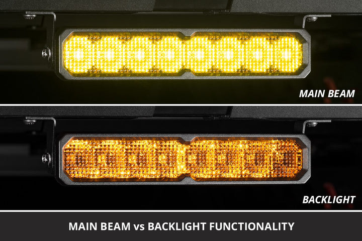 SS40 Yellow LED Light Bar